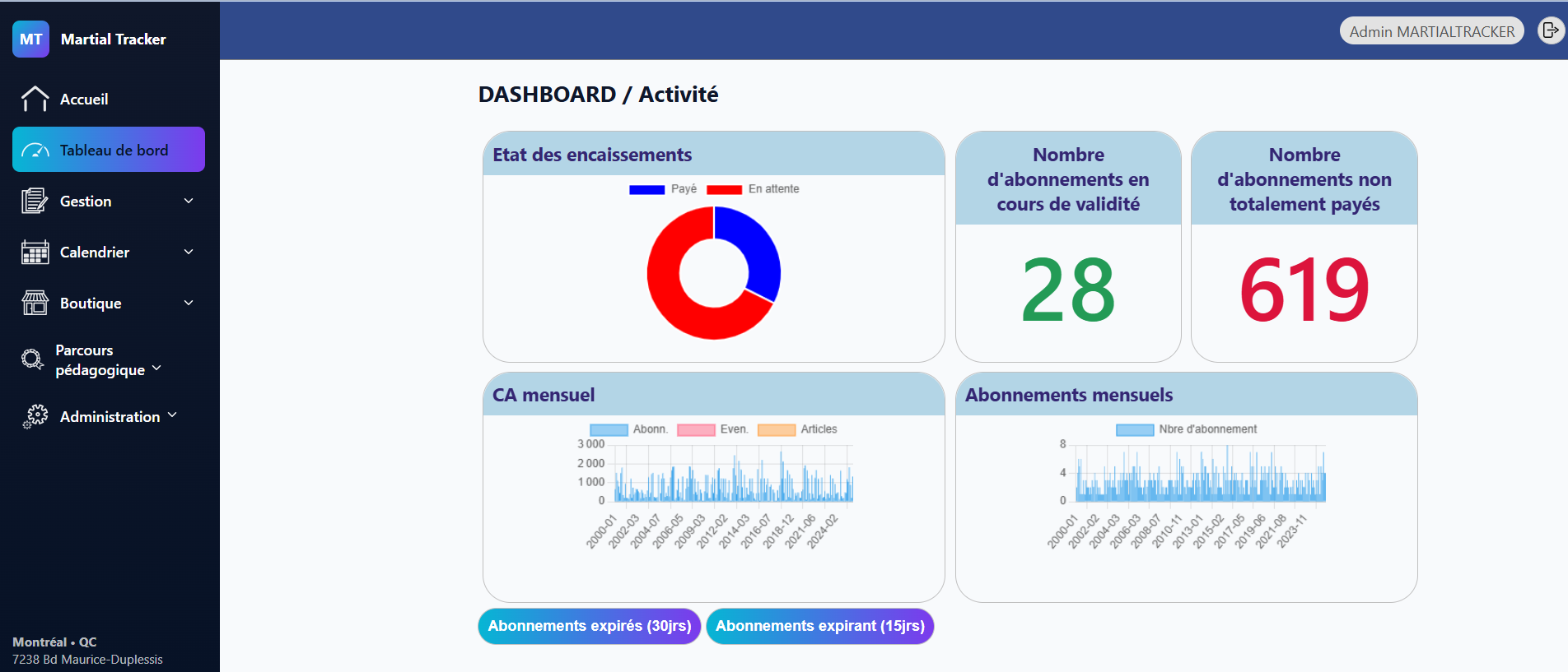 Dashboard MartialTracker